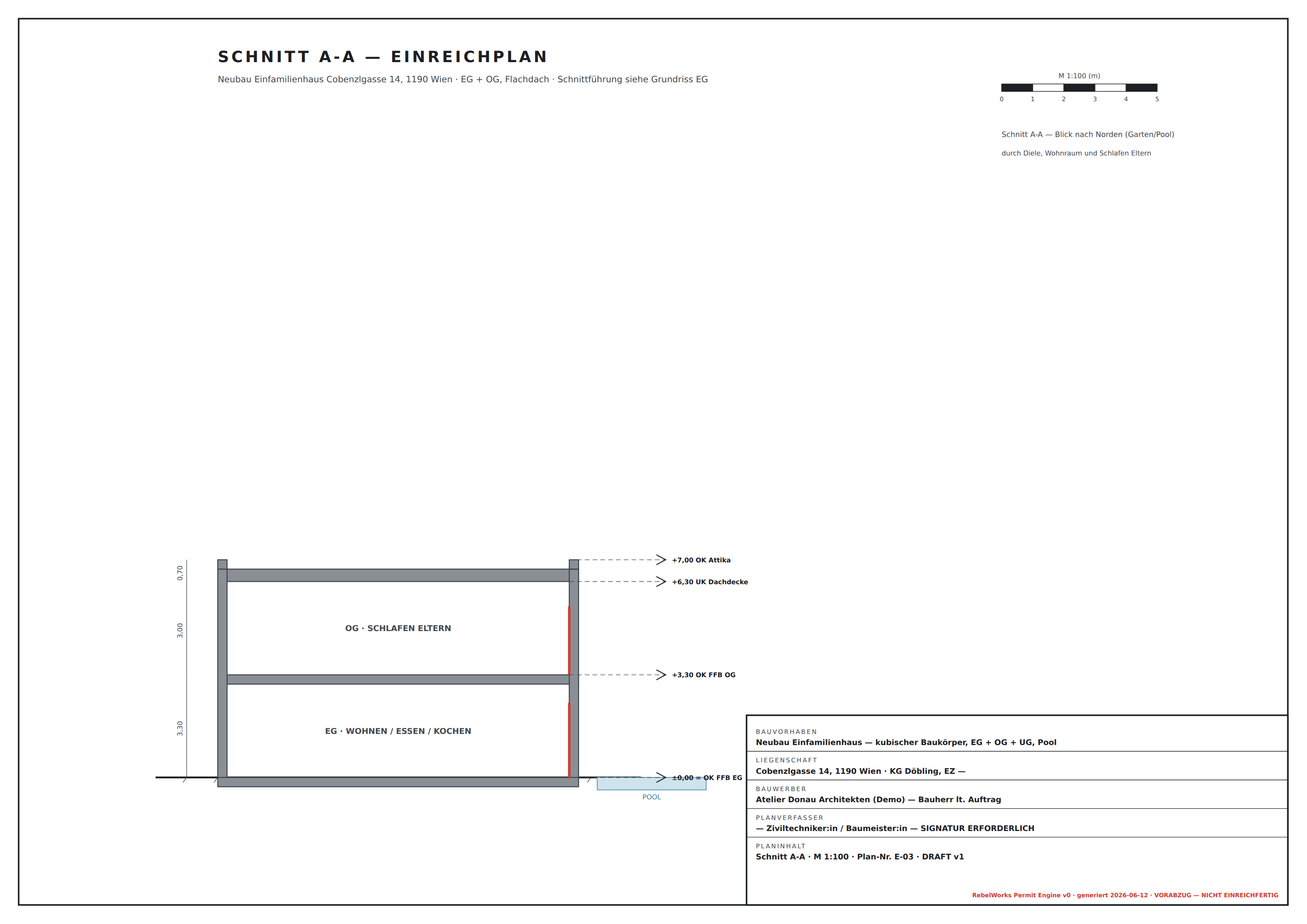 Schnitt A-A M 1:100